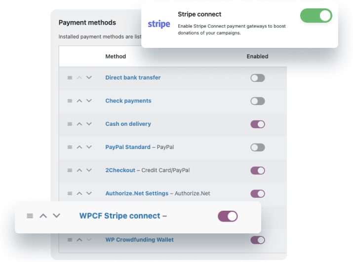 Stripe Connect